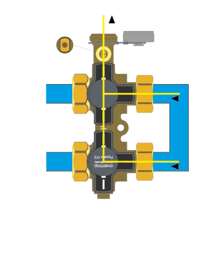 Flypass Funktionen Grafiken