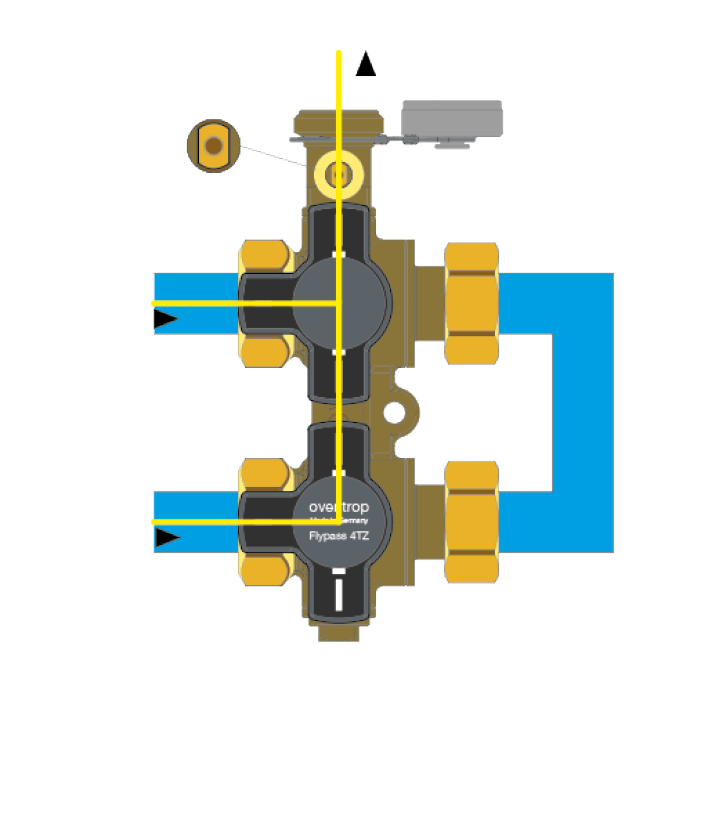 Flypass Funktionen Grafiken