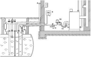 Oventrop Heizölfilter-Einstrang Oilpur E A 2x1/2 IG, Nickelsieb100-150my ·  2123104 · Zubehör ·